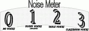 noise meter, multiage, multi-age, education